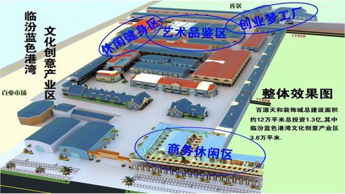 2019藍圖徐展，共創未來——藍色港灣文化創意產業園誠邀英才入駐